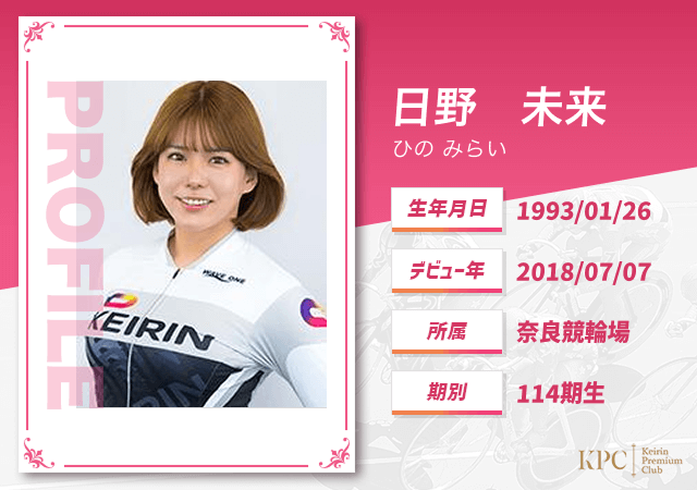 競輪の日野未来選手がかわいいと話題沸騰中！グラビアや結婚相手など