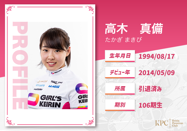 高木真備選手のプロフィール画像