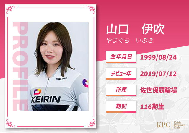 山口伊吹のプロフィールについて画像