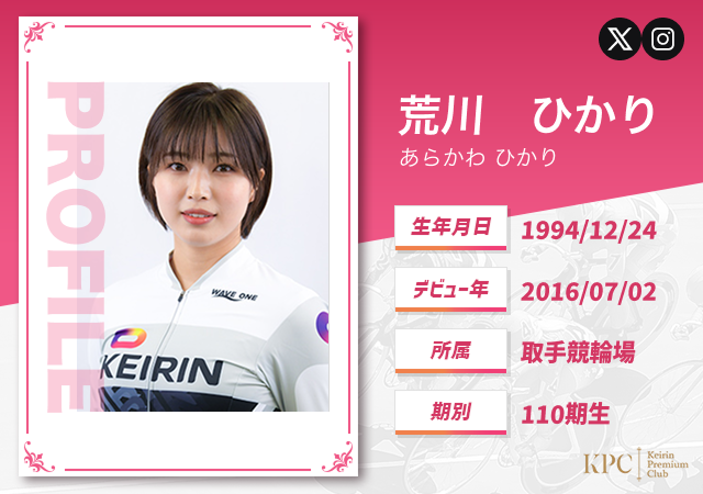 荒川ひかりのプロフィールについて画像