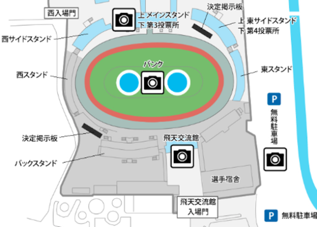 奈良競輪場の風の影響が少ない理由の画像
