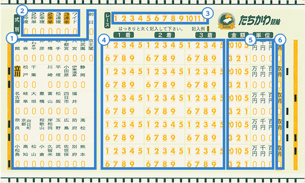 競輪のマークカード【通常投票】