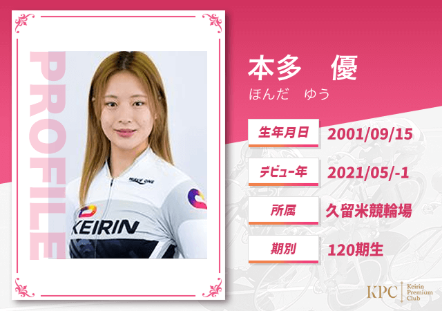 本多優のプロフィール