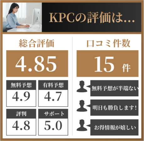 競輪コンシェルジュの検証結果