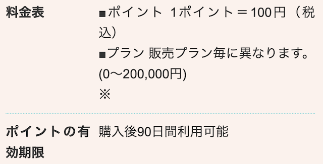 競輪予想サイトのポイント料金の画像