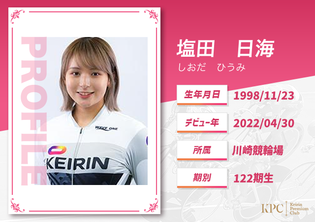 塩田日海のプロフィール画像
