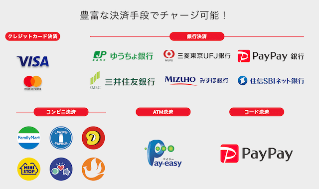 銀行やATMのフリー画像