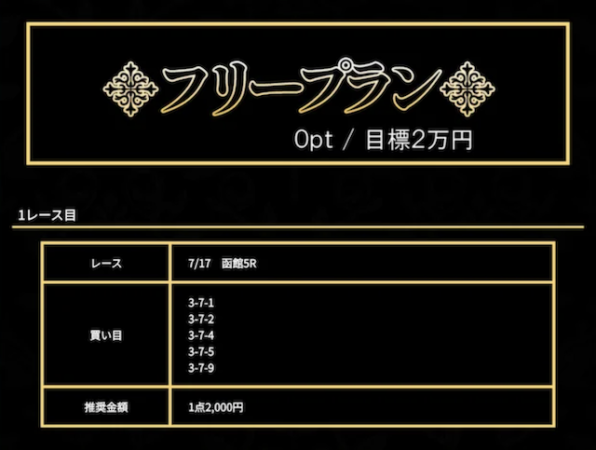競輪の王道の無料予想の買い目画像