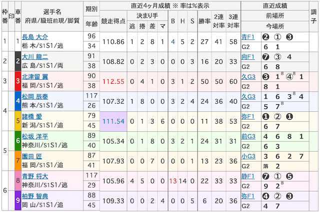 k-royal04