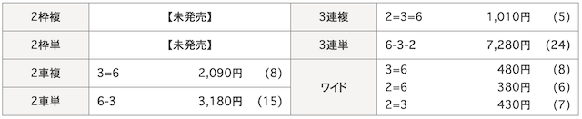 k-royal08
