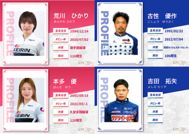 男子競輪とガールズケイリンの違い