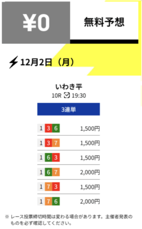 競輪スパークの無料予想の買い目画像