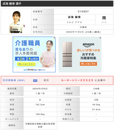 競輪ステーションの選手データの画像