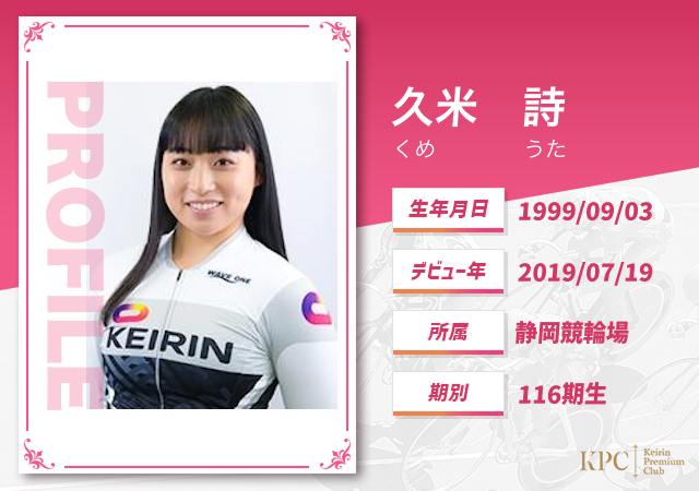 久米詩のプロフィール画像