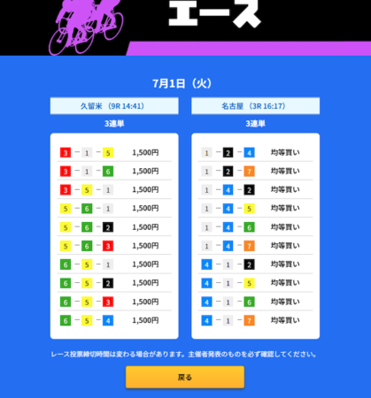 2025年7月1日有料情報「エース」